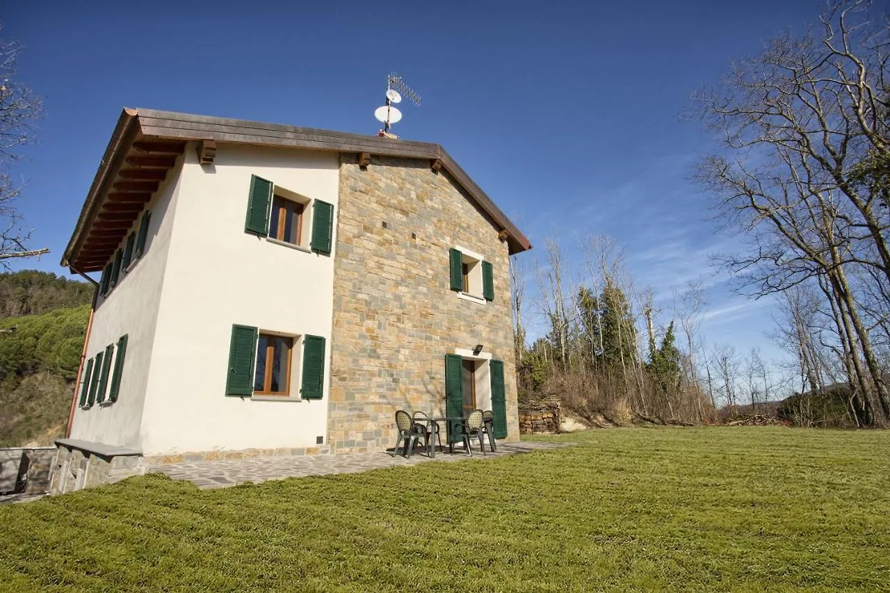 Villa Viktoria & Andras Tredozio Italy